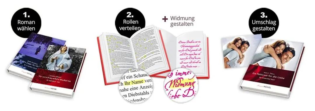 „Das bin ja ich… in meinem eigenen Roman!“